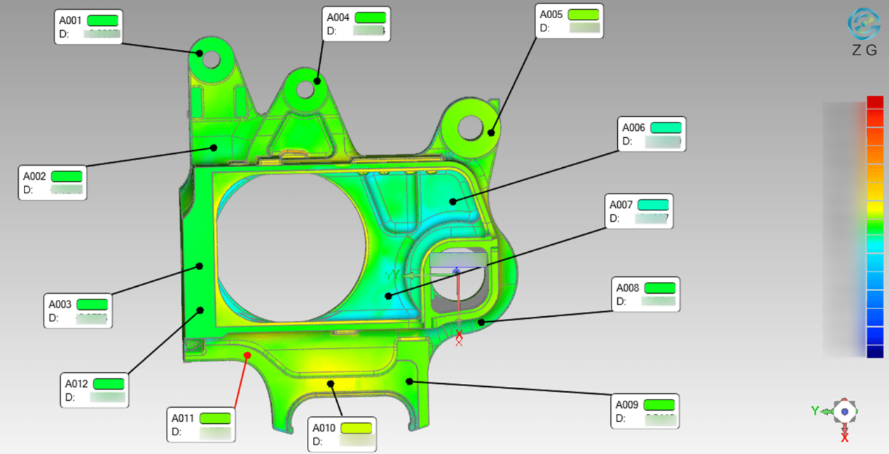 3D-Abweichungsfarbkarte 1
